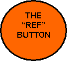 therefbutton.gif